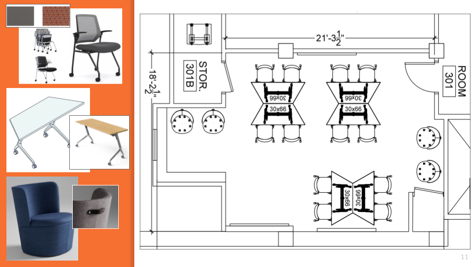 Photo of TRC furnishings; trapezoidal tables arranged in groups of 3